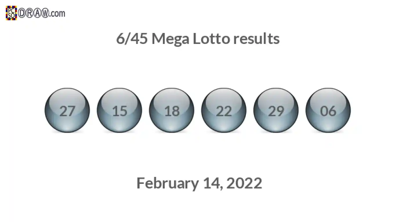 Mega Lotto 6/45 balls representing results on February 14, 2022