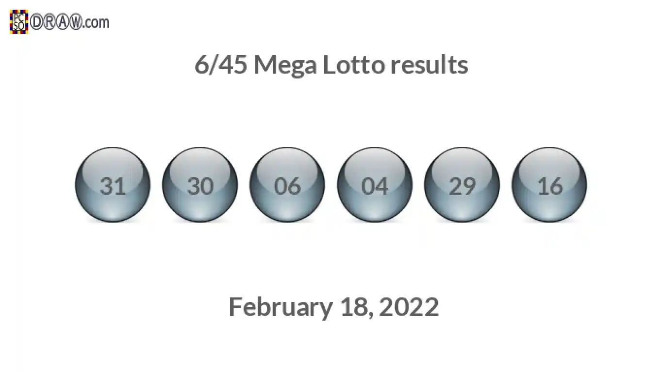 Mega Lotto 6/45 balls representing results on February 18, 2022
