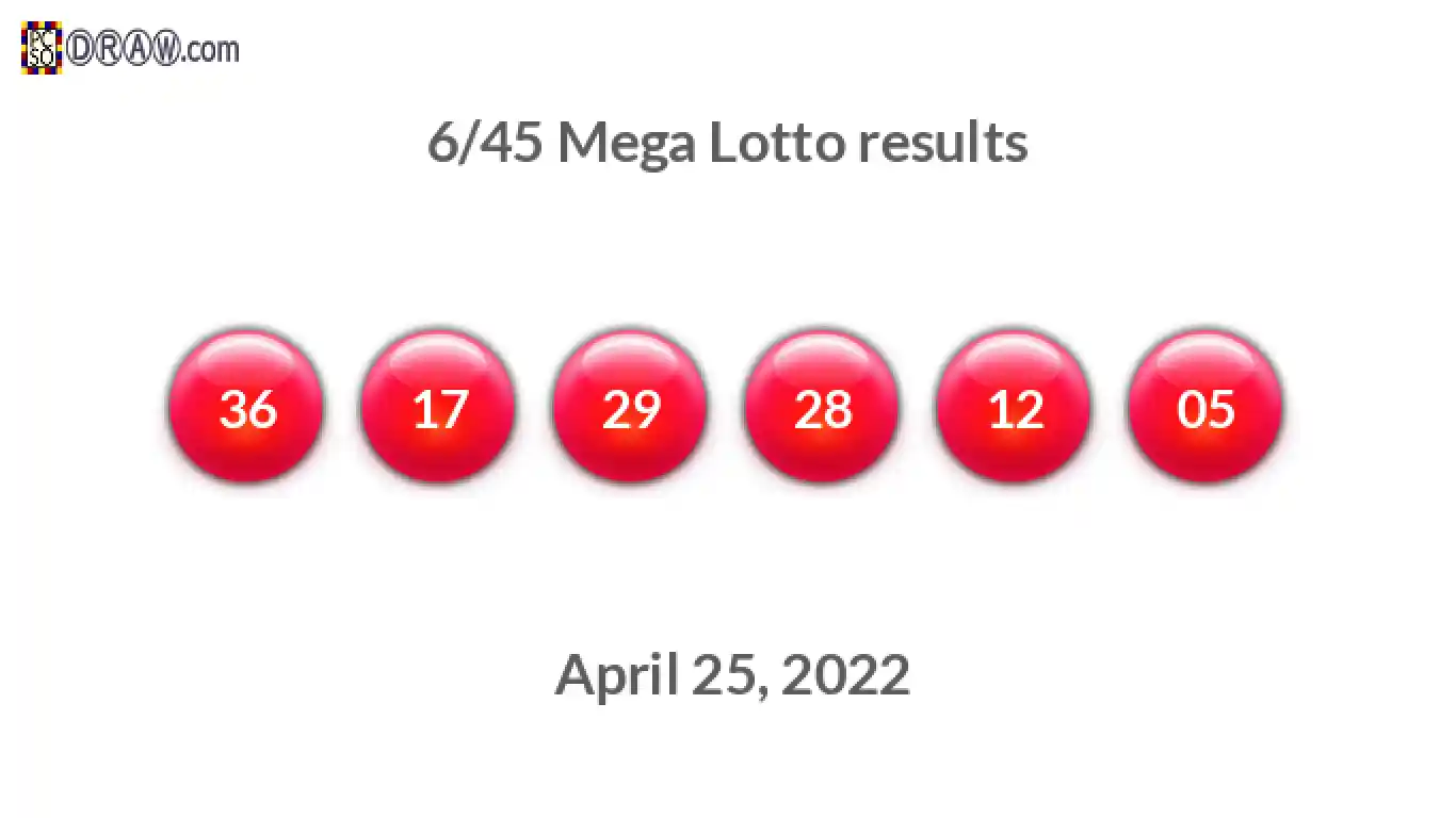 Mega Lotto 6/45 balls representing results on April 25, 2022