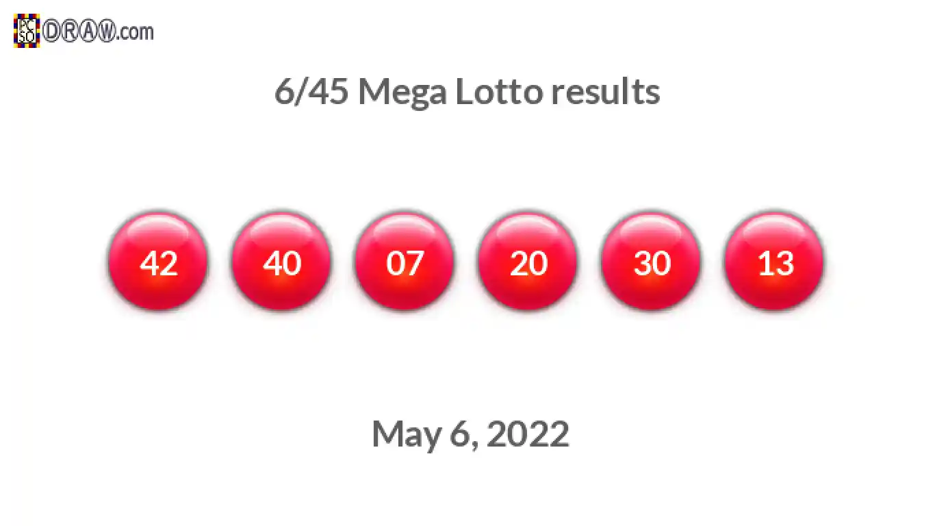 Mega Lotto 6/45 balls representing results on May 6, 2022