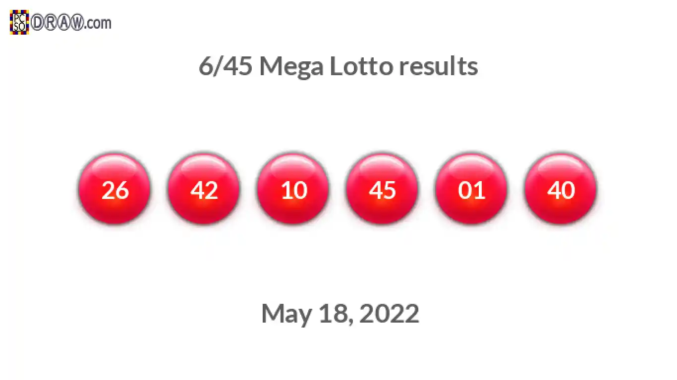Mega Lotto 6/45 balls representing results on May 18, 2022