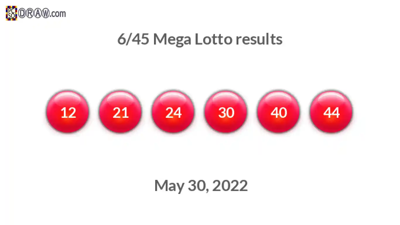Mega Lotto 6/45 balls representing results on May 30, 2022