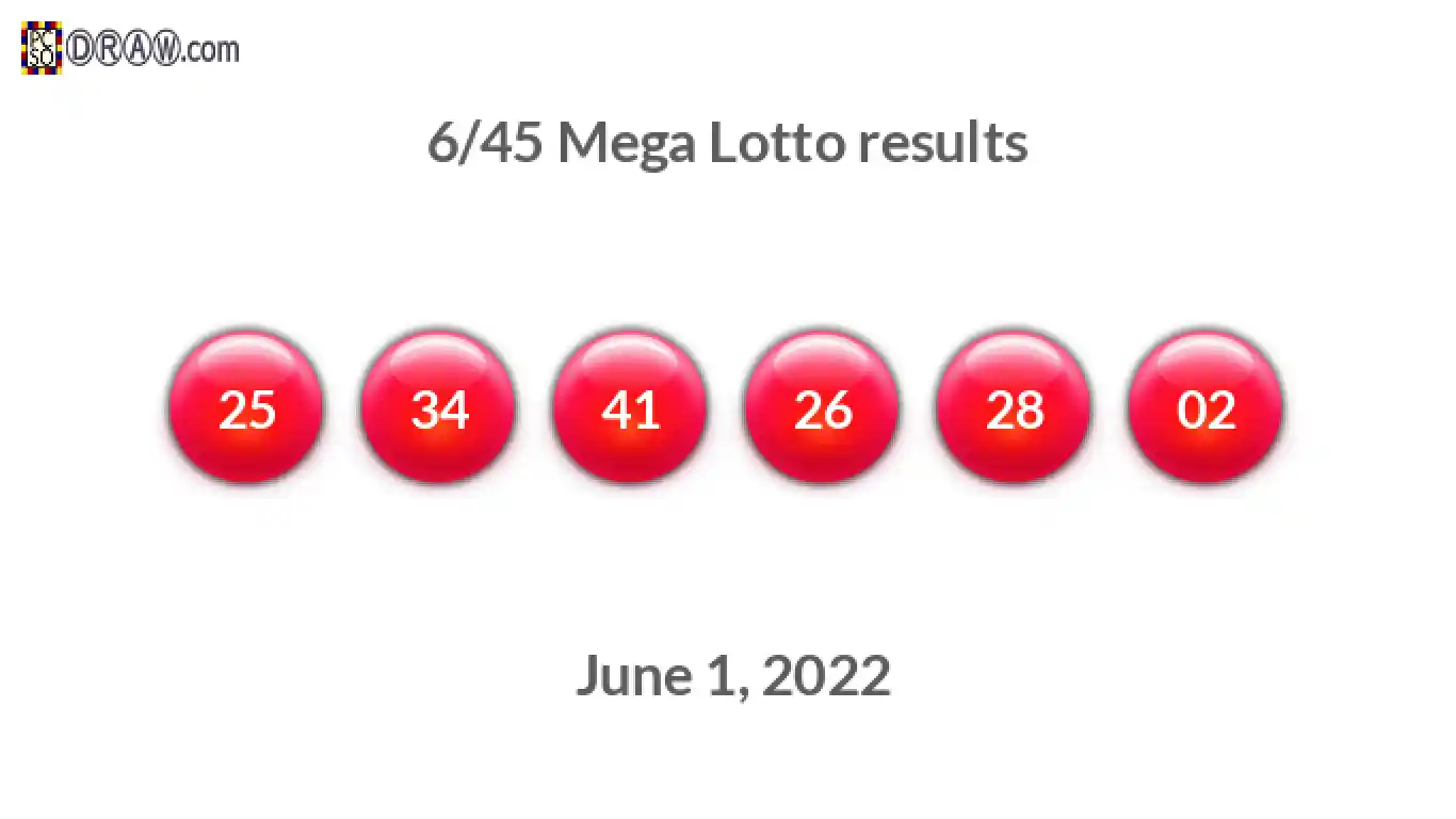 Mega Lotto 6/45 balls representing results on June 1, 2022