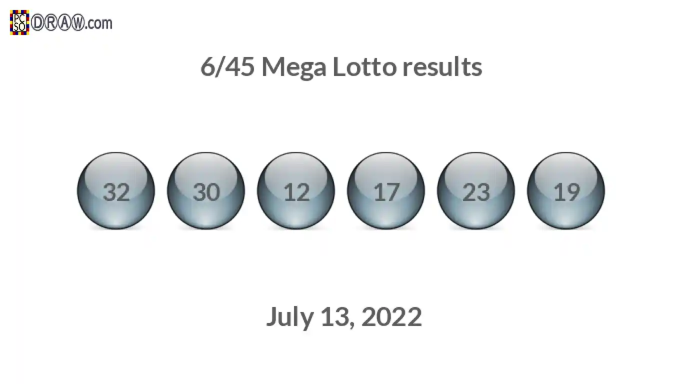 Mega Lotto 6/45 balls representing results on July 13, 2022