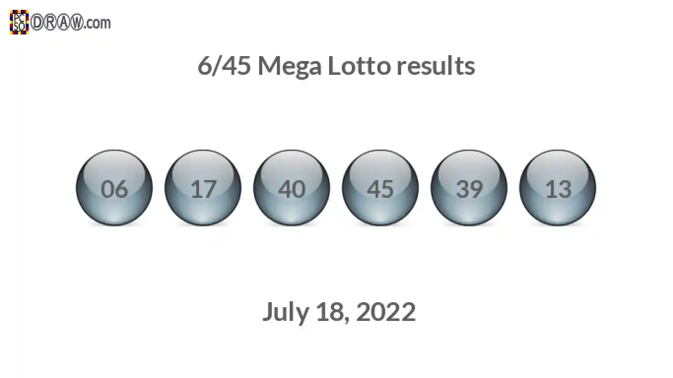 Mega Lotto 6/45 balls representing results on July 18, 2022
