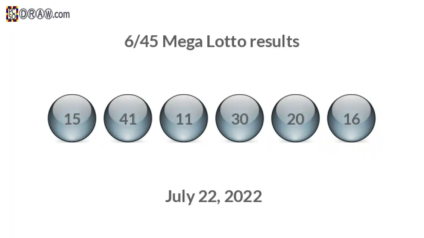 Mega Lotto 6/45 balls representing results on July 22, 2022