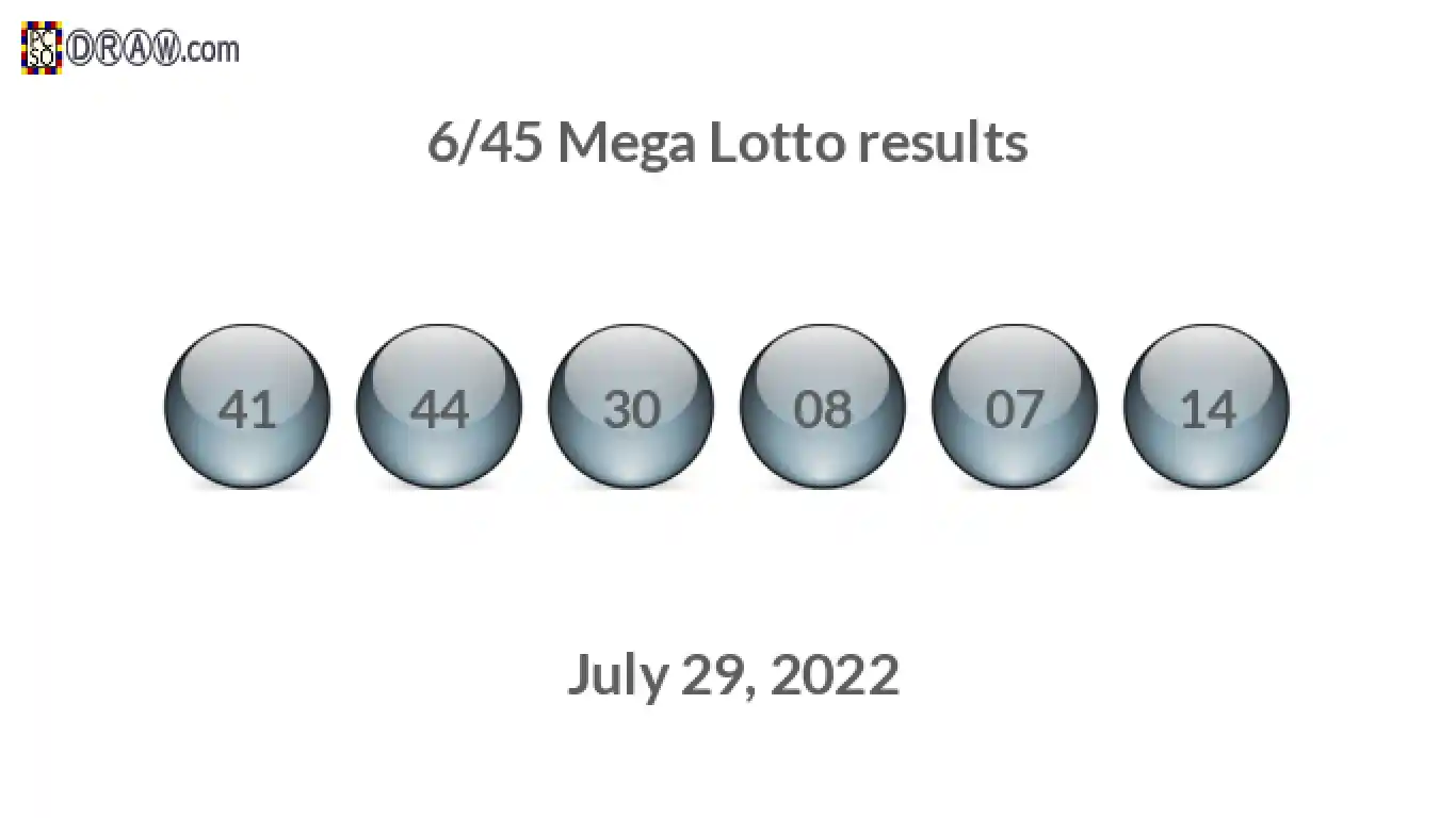 Mega Lotto 6/45 balls representing results on July 29, 2022