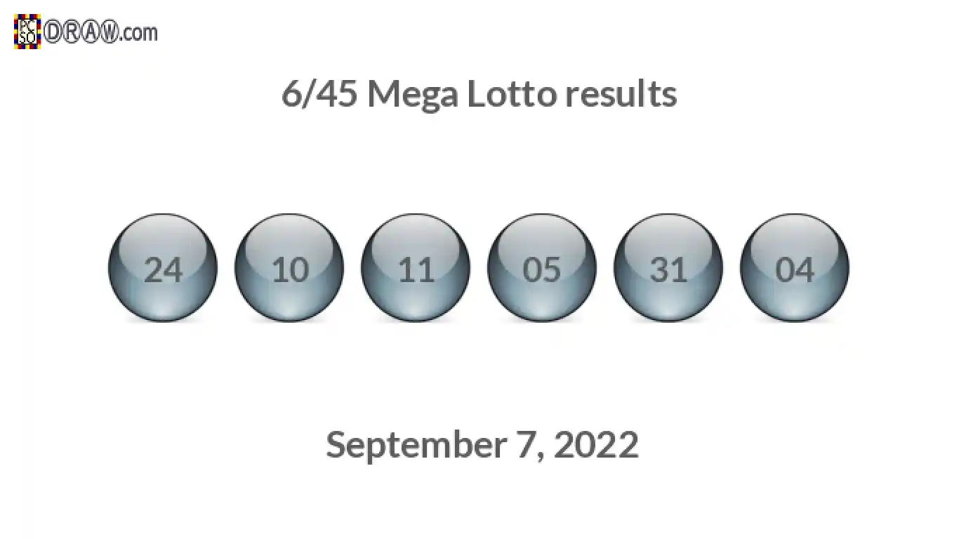 Mega Lotto 6/45 balls representing results on September 7, 2022