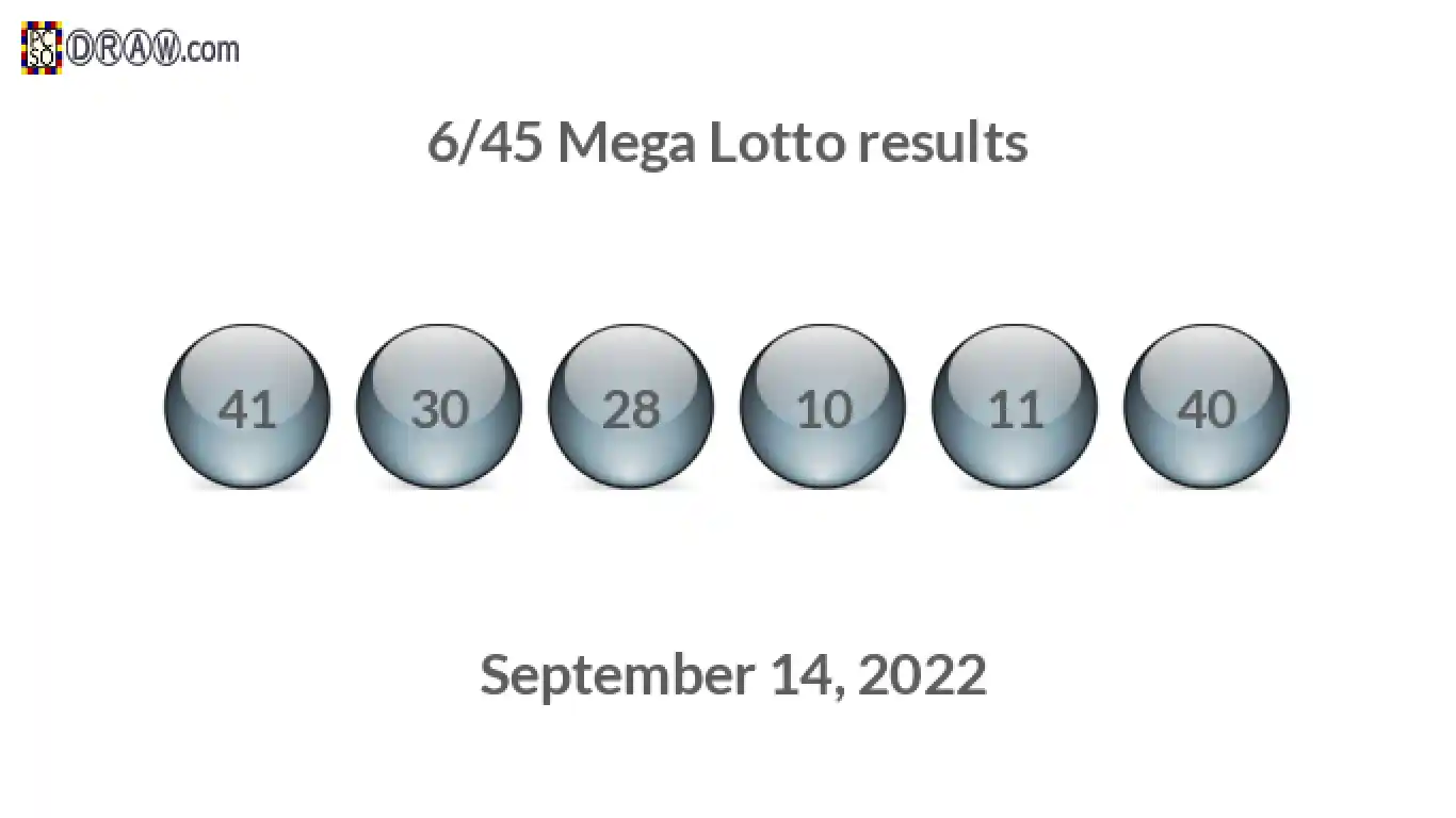 Mega Lotto 6/45 balls representing results on September 14, 2022