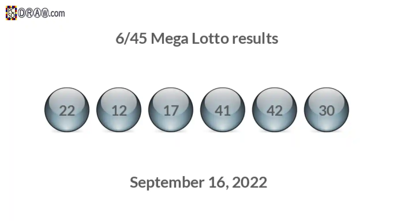 Mega Lotto 6/45 balls representing results on September 16, 2022