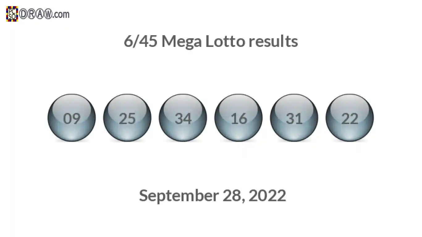 Mega Lotto 6/45 balls representing results on September 28, 2022