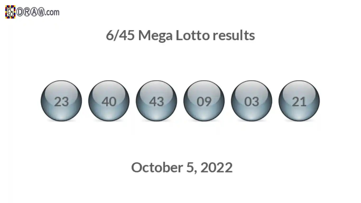 Mega Lotto 6/45 balls representing results on October 5, 2022