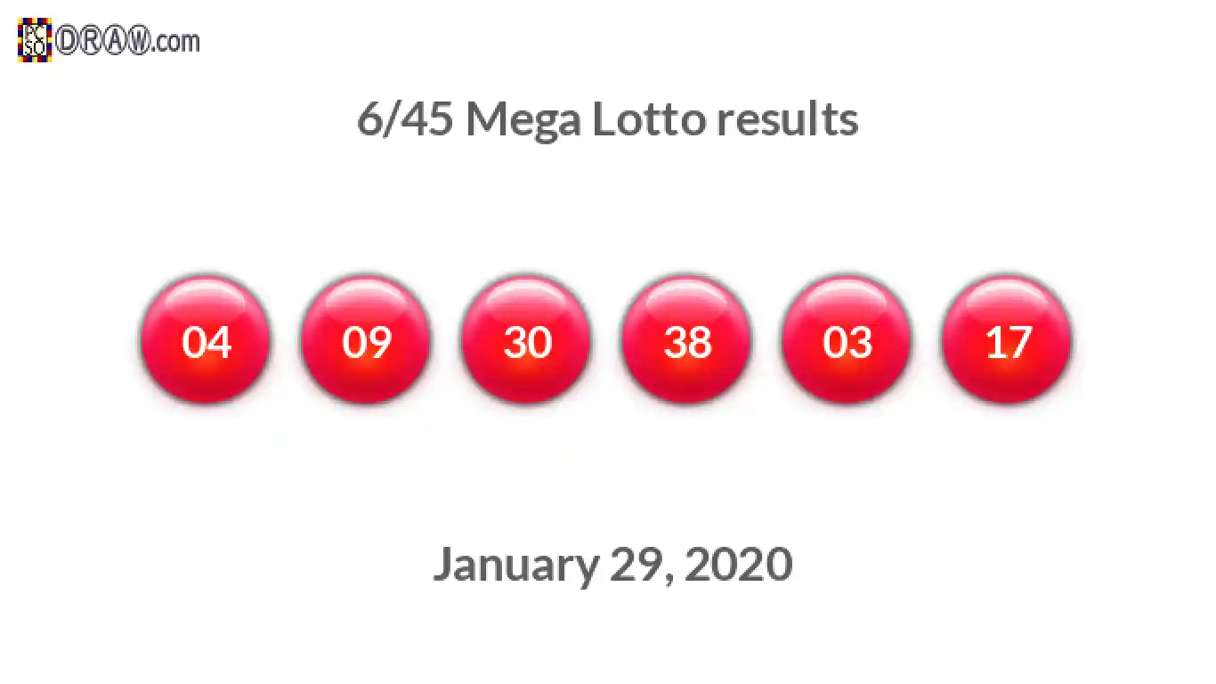 Mega Lotto 6/45 balls representing results on January 29, 2020