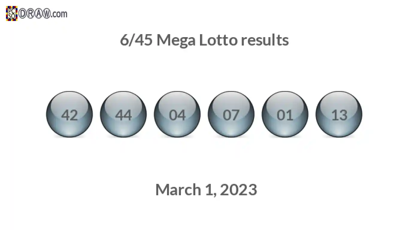 Mega Lotto 6/45 balls representing results on March 1, 2023