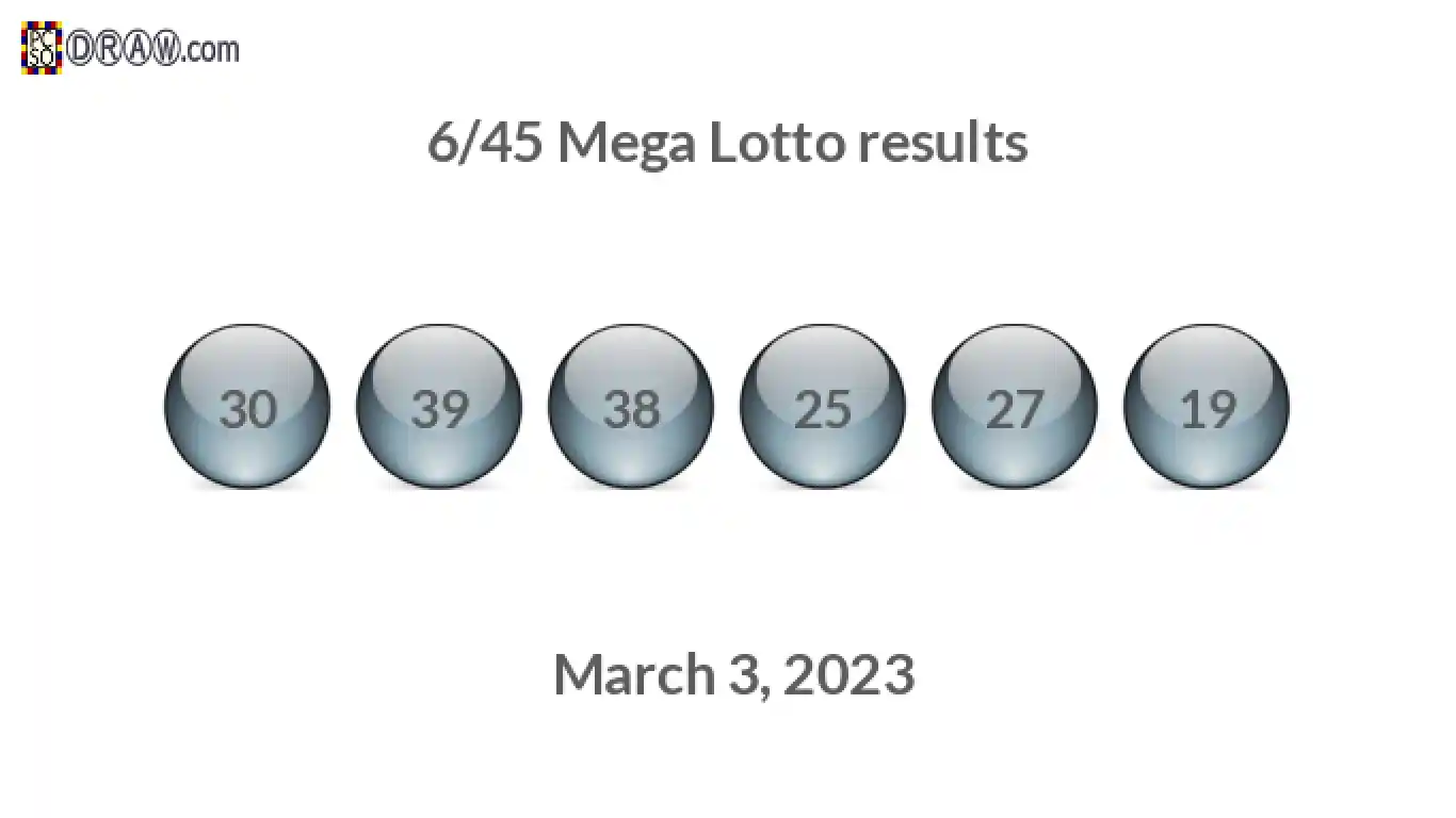 Mega Lotto 6/45 balls representing results on March 3, 2023