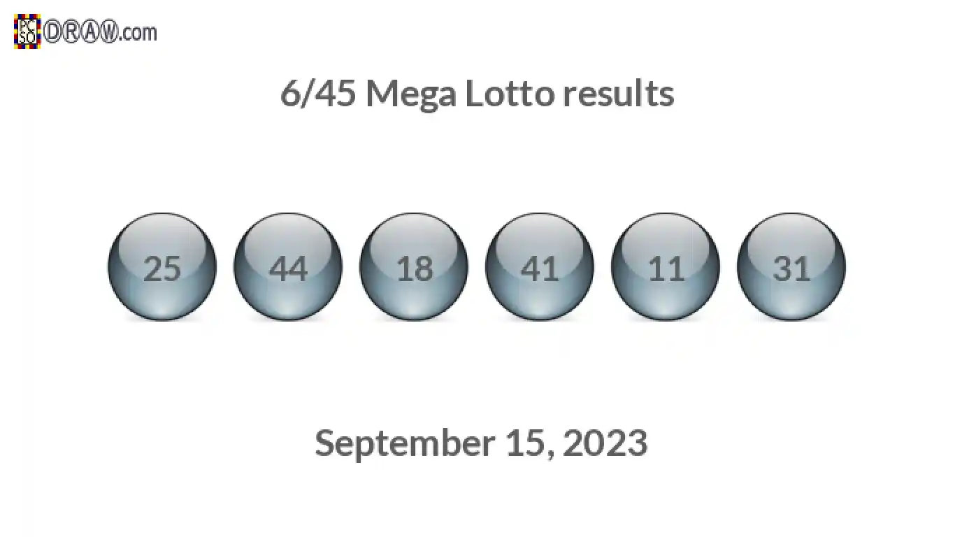 Mega Lotto 6/45 balls representing results on September 15, 2023