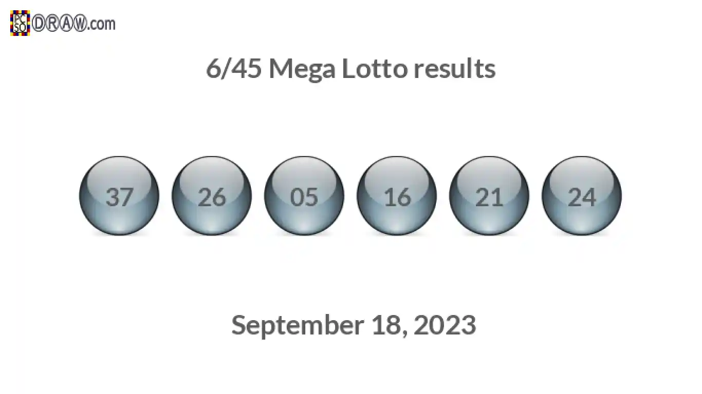 Mega Lotto 6/45 balls representing results on September 18, 2023