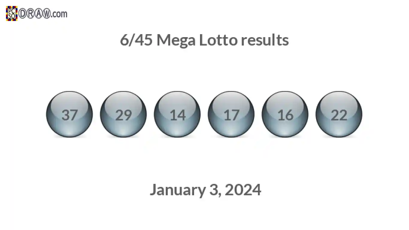 Mega Lotto 6/45 balls representing results on January 3, 2024