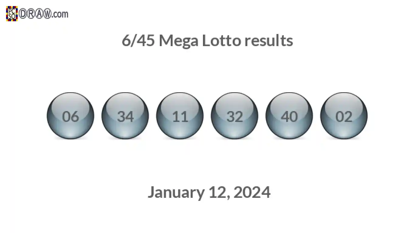 Mega Lotto 6/45 balls representing results on January 12, 2024