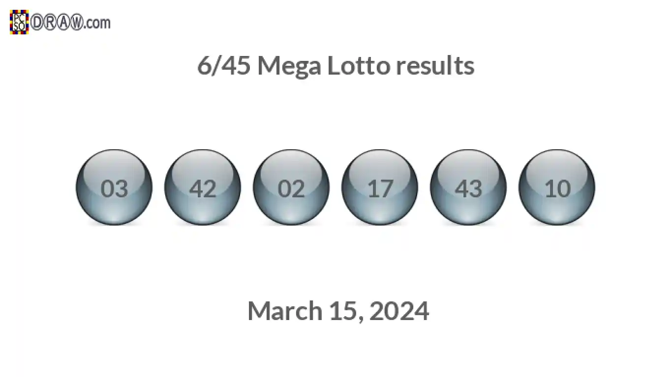 Mega Lotto 6/45 balls representing results on March 15, 2024