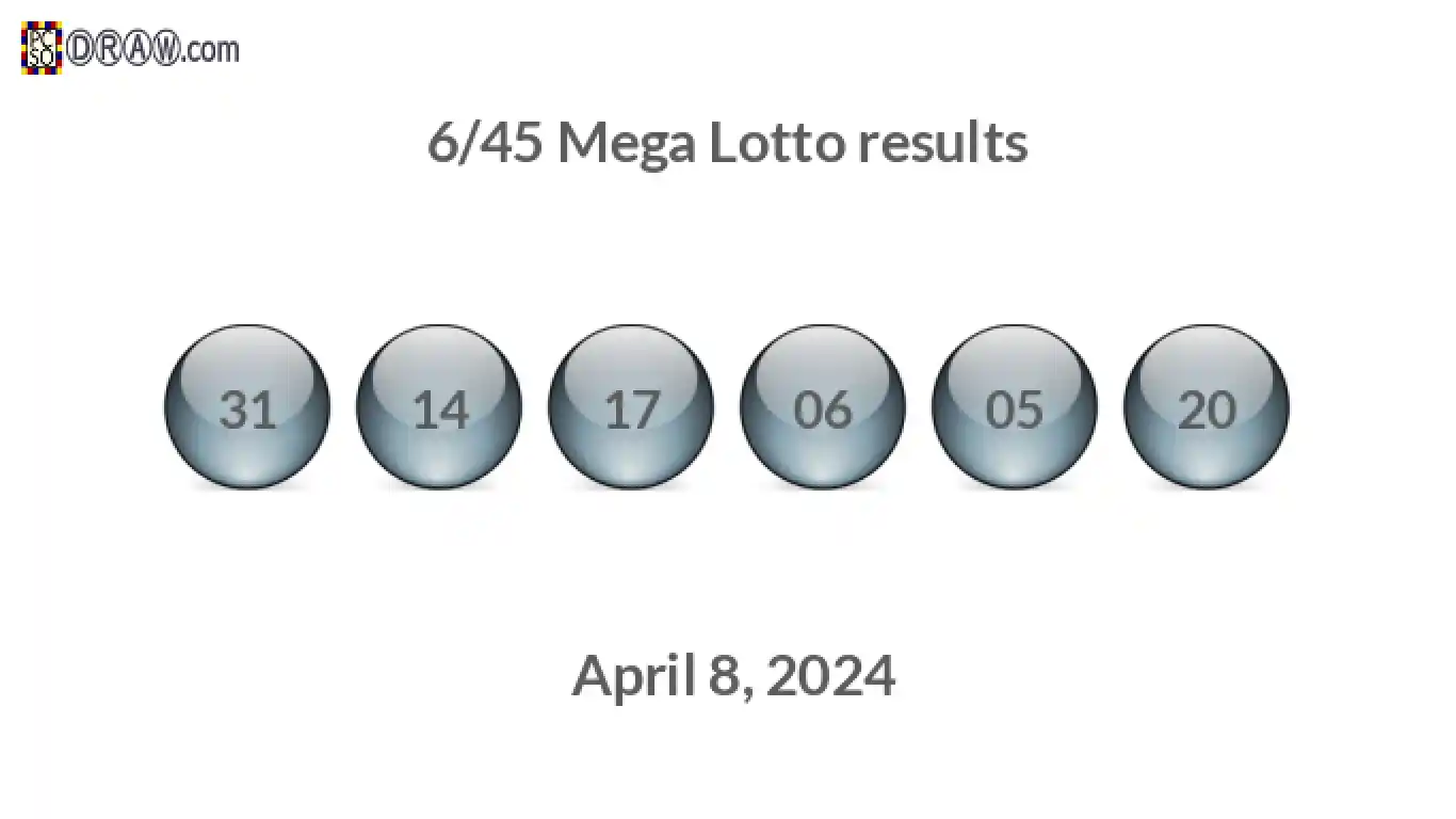 Mega Lotto 6/45 balls representing results on April 8, 2024