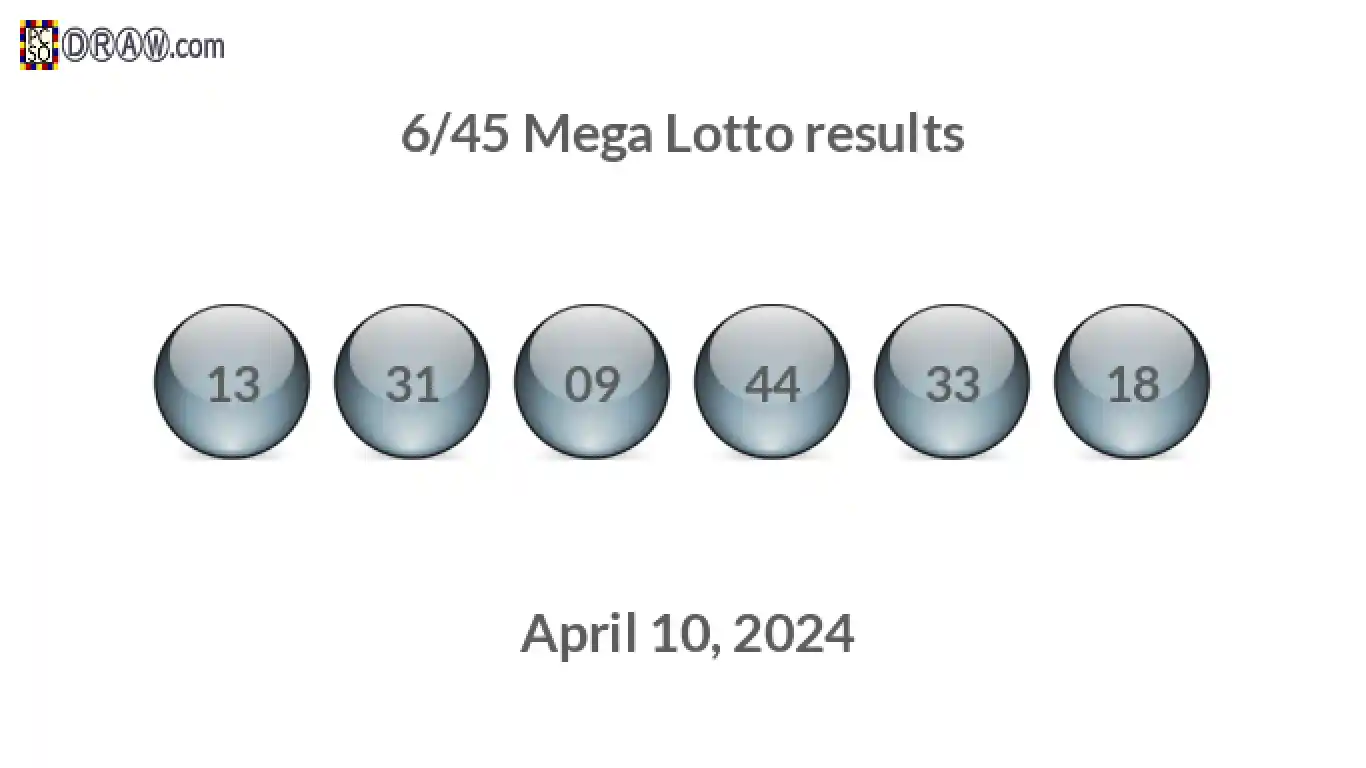 Mega Lotto 6/45 balls representing results on April 10, 2024