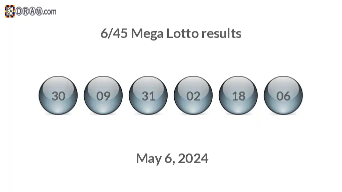 Mega Lotto 6/45 balls representing results on May 6, 2024