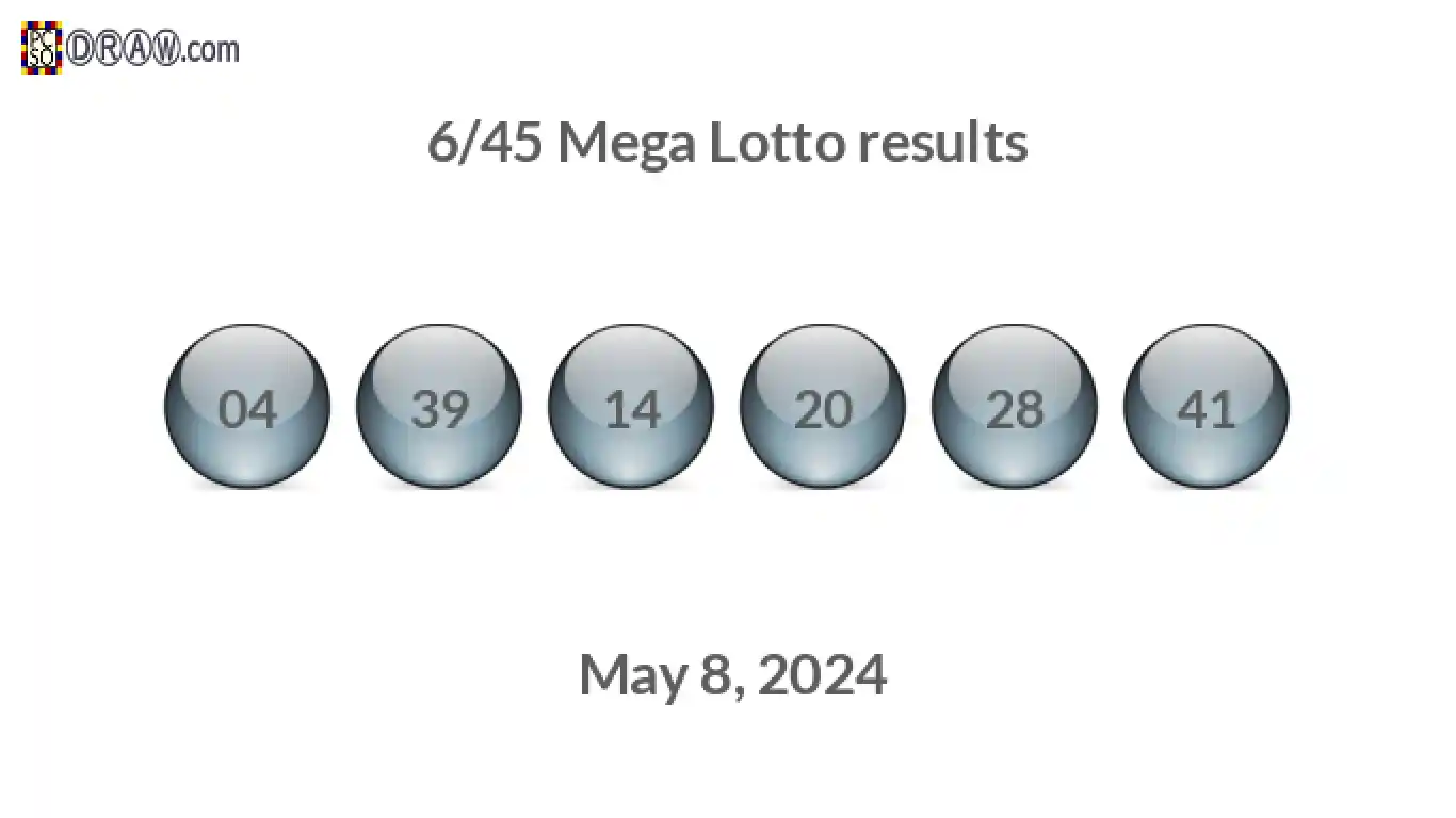 Mega Lotto 6/45 balls representing results on May 8, 2024