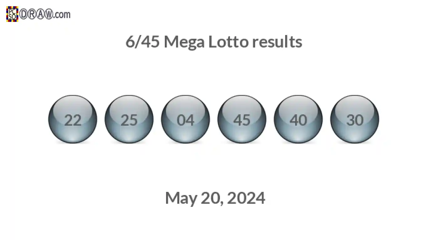 Mega Lotto 6/45 balls representing results on May 20, 2024