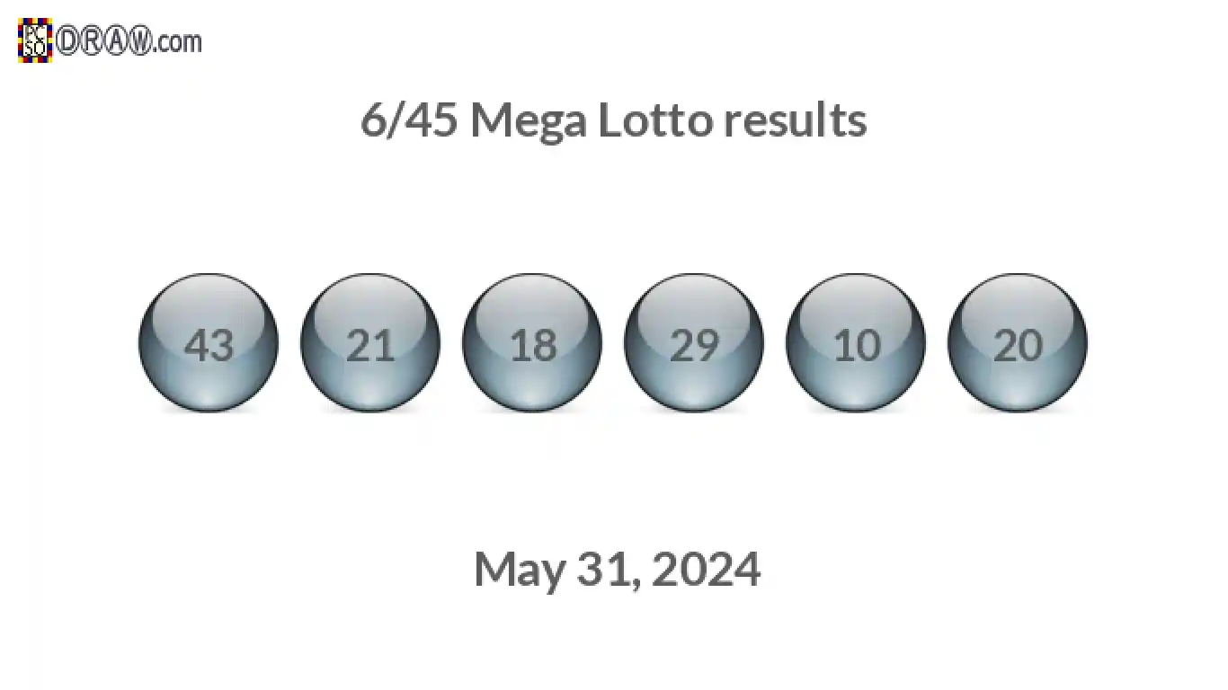 Mega Lotto 6/45 balls representing results on May 31, 2024