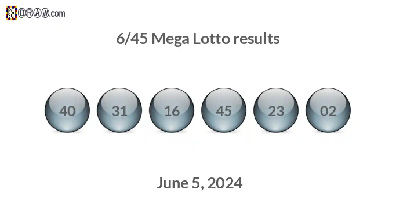 Mega Lotto 6/45 balls representing results on June 5, 2024