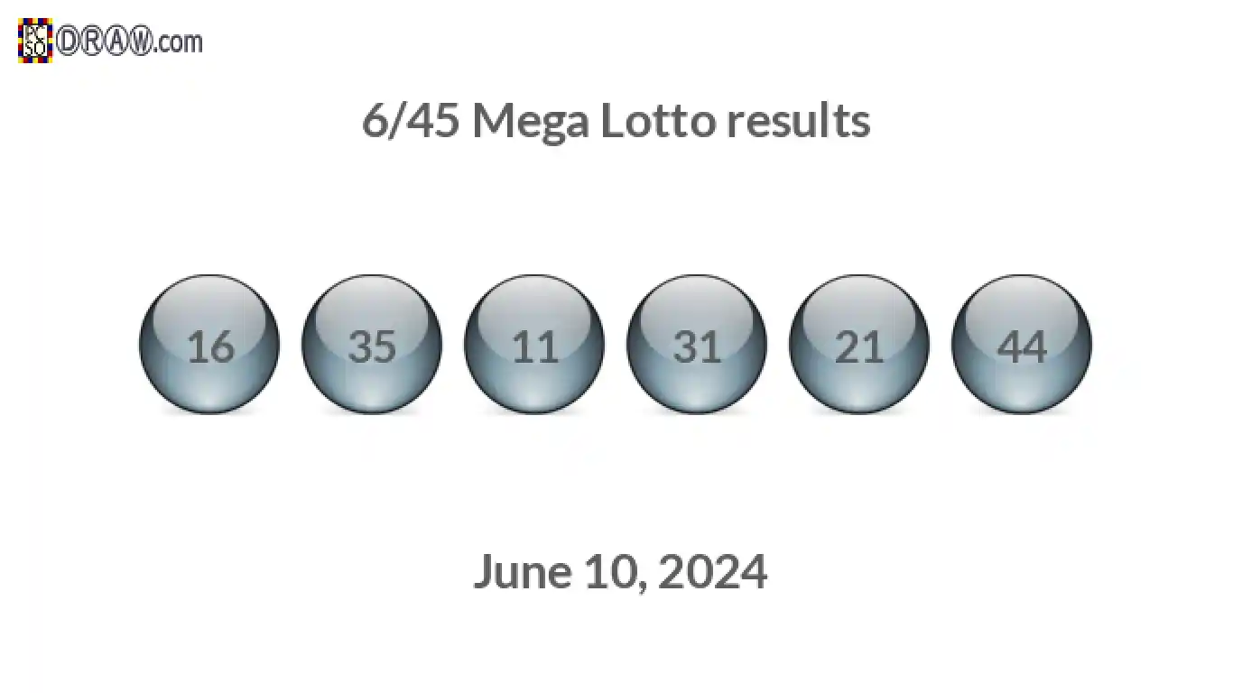 Mega Lotto 6/45 balls representing results on June 10, 2024