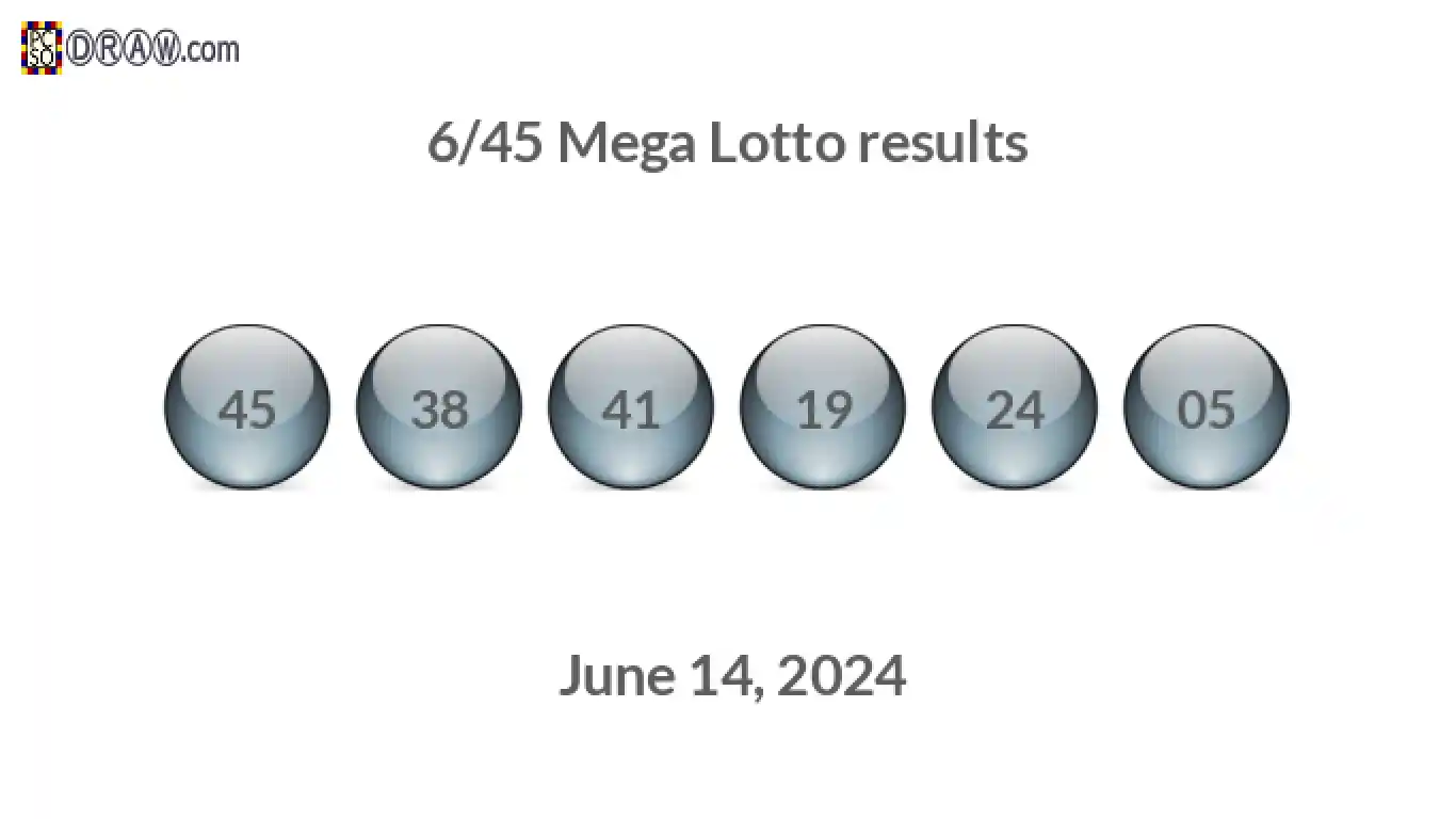 Mega Lotto 6/45 balls representing results on June 14, 2024