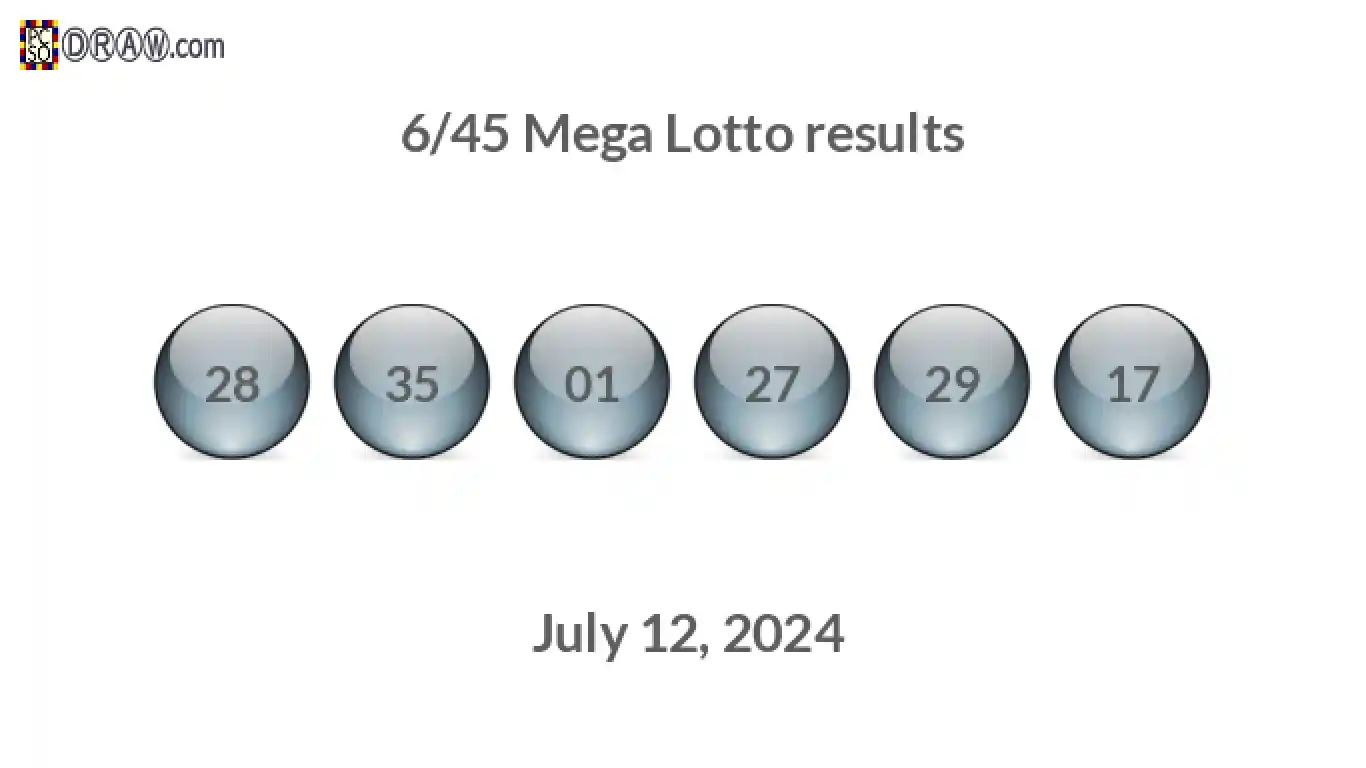 Mega Lotto 6/45 balls representing results on July 12, 2024