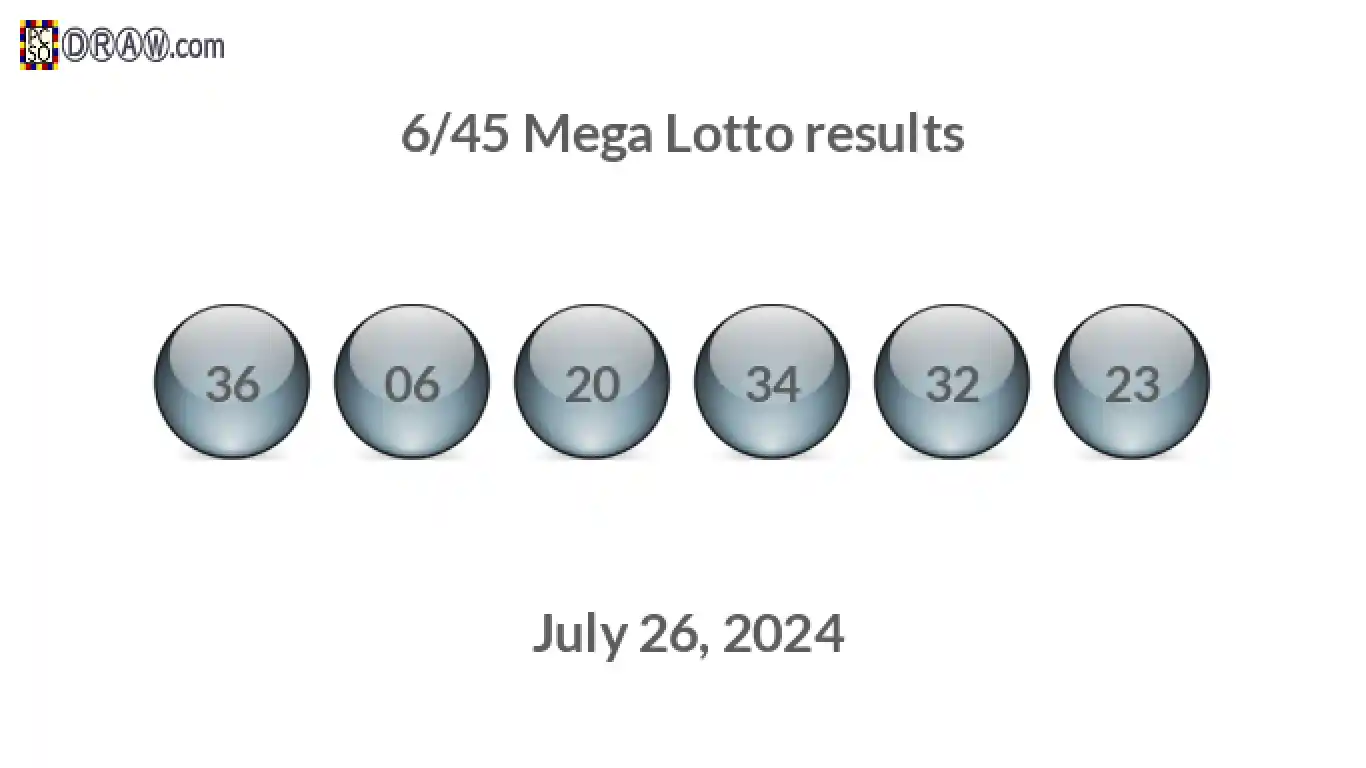 Mega Lotto 6/45 balls representing results on July 26, 2024