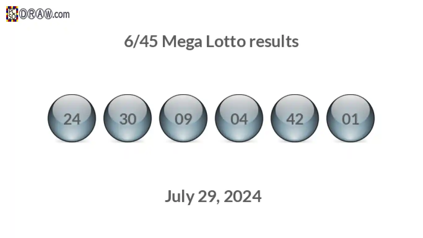 Mega Lotto 6/45 balls representing results on July 29, 2024