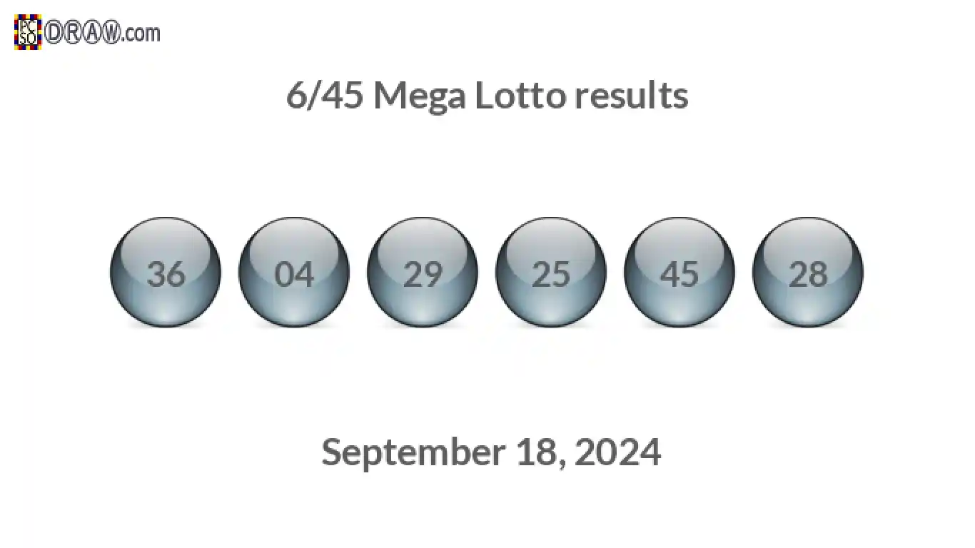 Mega Lotto 6/45 balls representing results on September 18, 2024