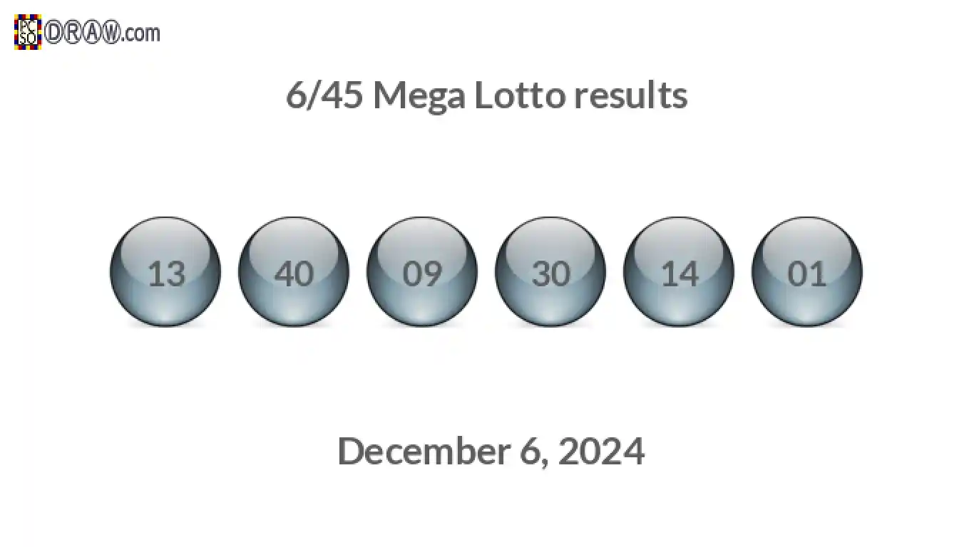 Mega Lotto 6/45 balls representing results on December 6, 2024