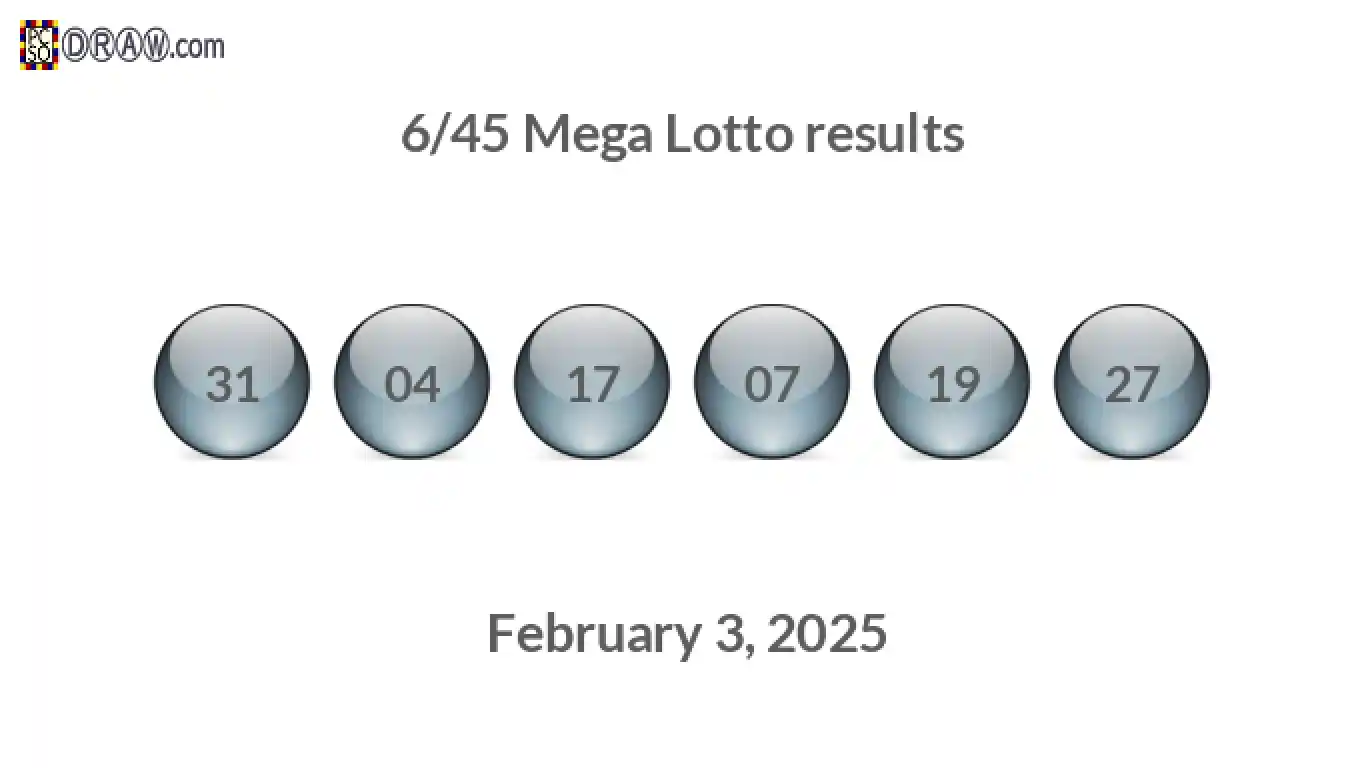 Mega Lotto 6/45 balls representing results on February 3, 2025