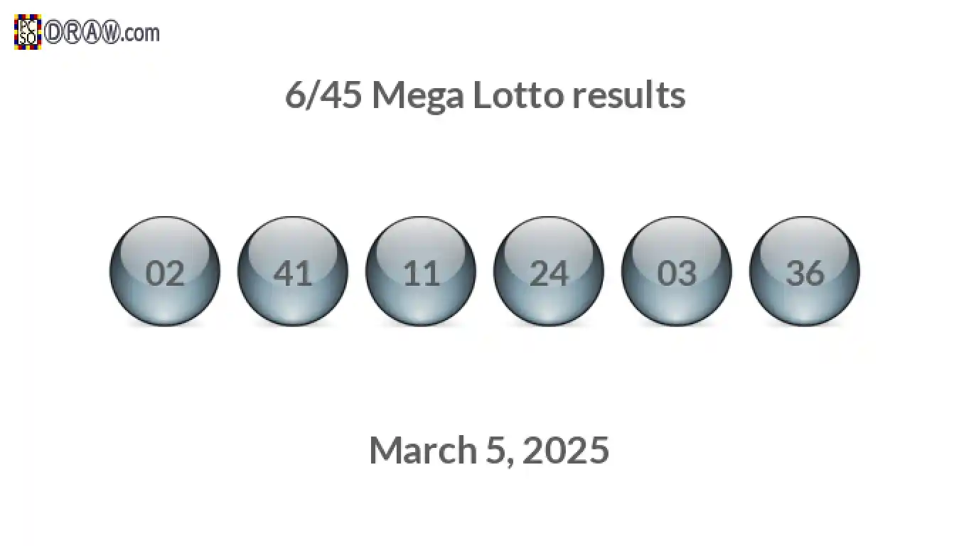 Mega Lotto 6/45 balls representing results on March 5, 2025