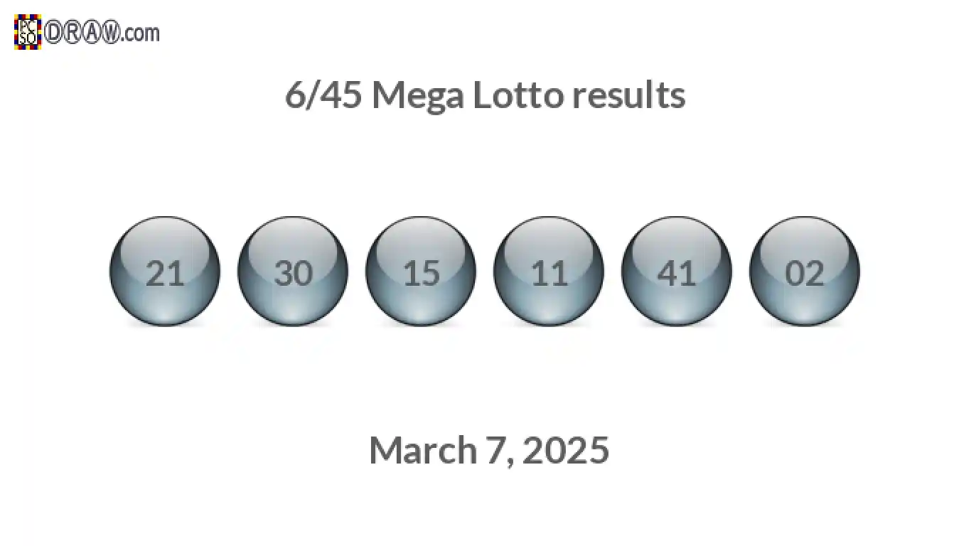 Mega Lotto 6/45 balls representing results on March 7, 2025