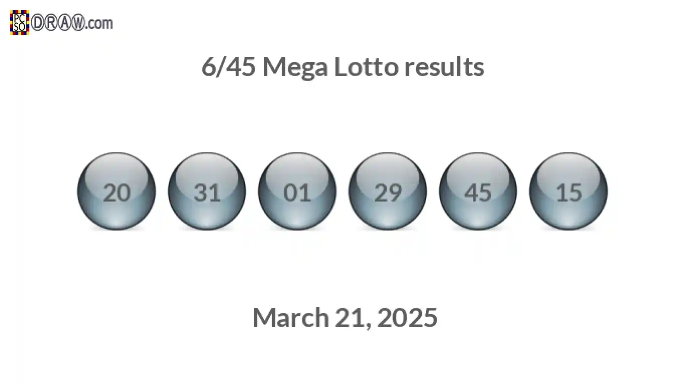 Mega Lotto 6/45 balls representing results on March 21, 2025