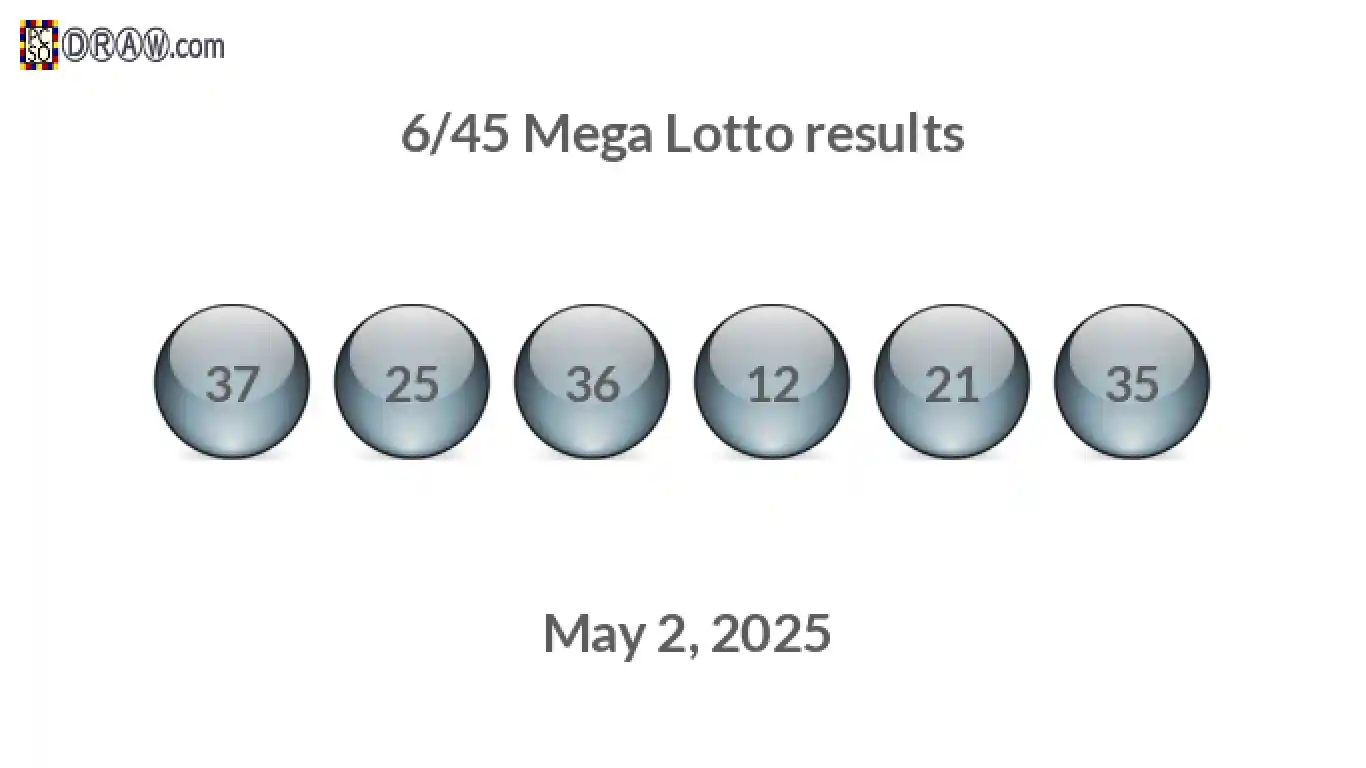 Mega Lotto 6/45 balls representing results on May 2, 2025