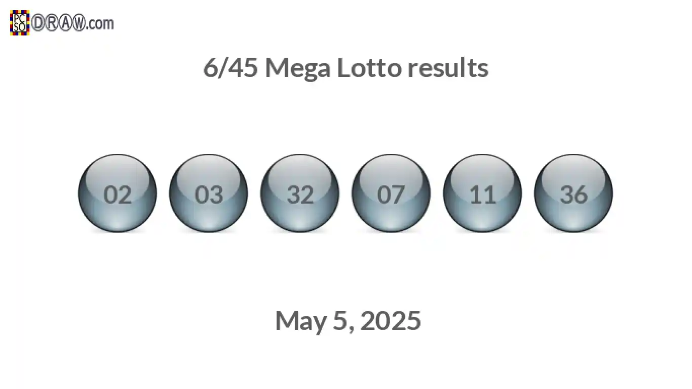 Mega Lotto 6/45 balls representing results on May 5, 2025