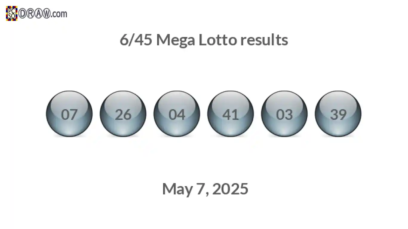 Mega Lotto 6/45 balls representing results on May 7, 2025