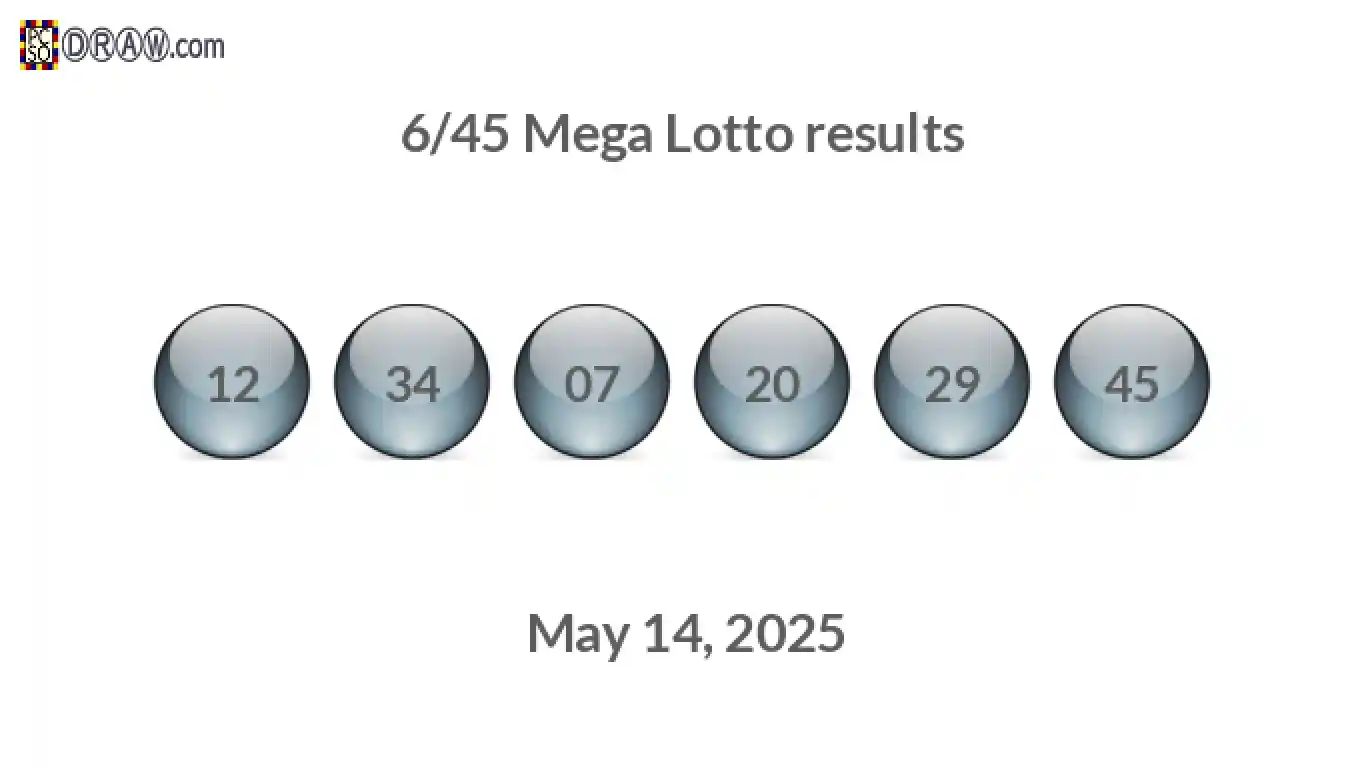 Mega Lotto 6/45 balls representing results on May 14, 2025