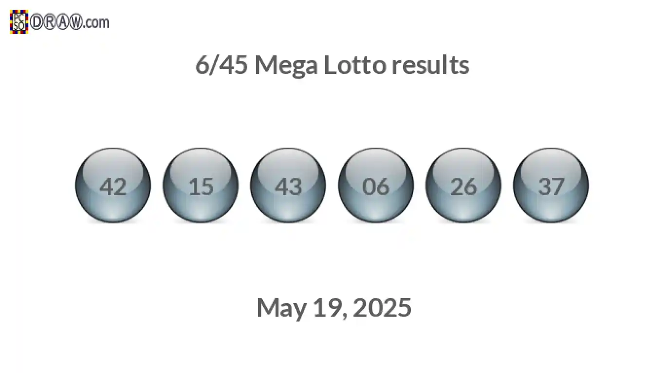 Mega Lotto 6/45 balls representing results on May 19, 2025