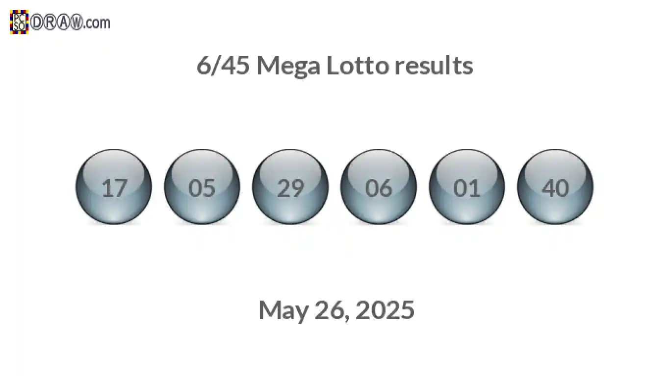 Mega Lotto 6/45 balls representing results on May 26, 2025