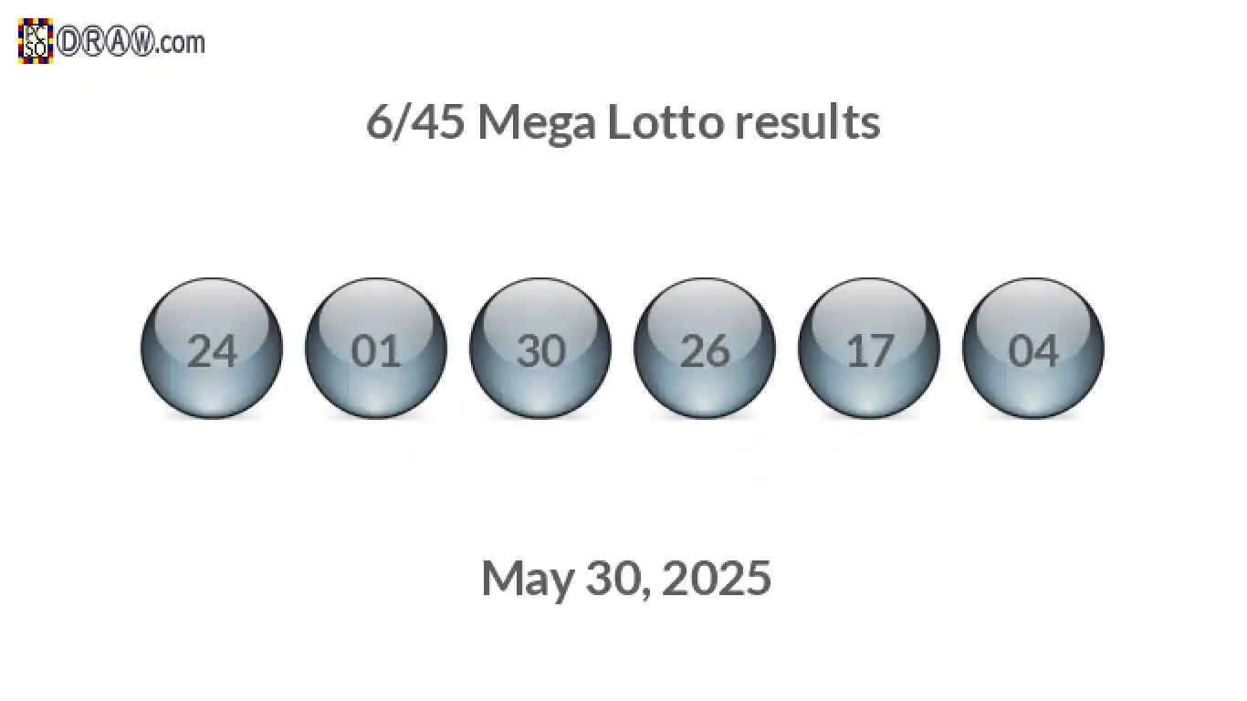 Mega Lotto 6/45 balls representing results on May 30, 2025