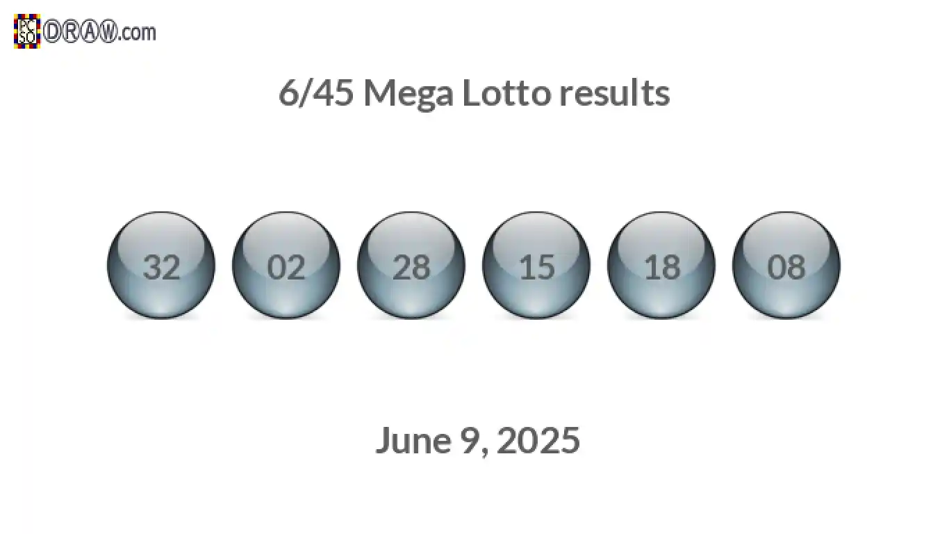 Mega Lotto 6/45 balls representing results on June 9, 2025